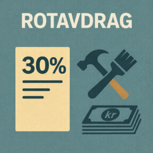 Illustration som visar ROT-avdrag på 30 %, med texten ”ROTAVDRAG”, en skylt med 30 %, verktyg i form av hammare och pensel samt svenska sedlar som symboliserar skattereduktion för hantverkstjänster.